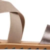 Sorel Women's Ella II Sandal -Englin's Fine Footwear sorel womens ella 2 sandal ash brown 1943791240 55953.1683317438