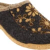 Taos Woolderness 2 -Englin's Fine Footwear taos womens woolderness 2 charcoal wo2 2700 cha 12387.1662584208