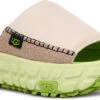 UGG Women's Venture Daze Slide 1 UGG Women's Venture Daze Slide -Englin's Fine Footwear ugg womens venture daze slide ceramic caterpillar 1152680 cct 60288.1727818638